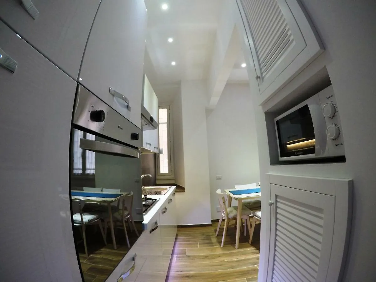 Poliziano Apartment Rome